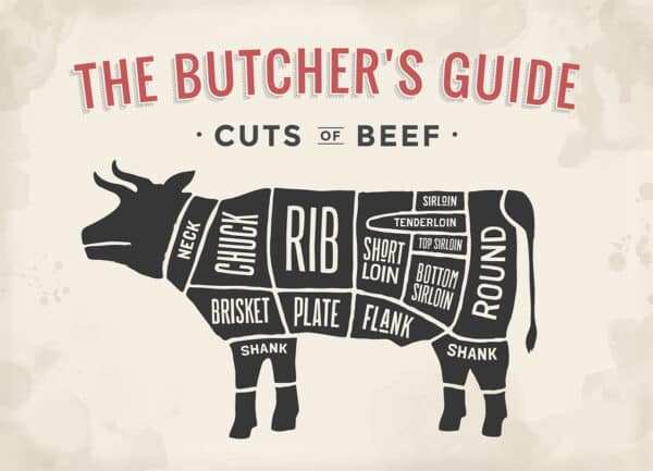 1/4 COW SIMPLE CUT PACKAGE DEAL
